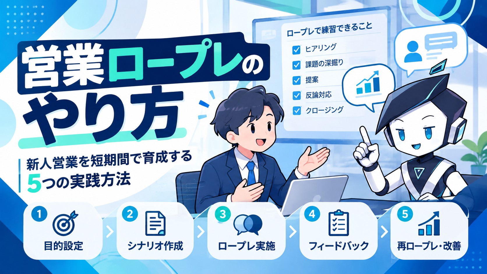 営業ロープレのやり方|新人営業を短期間で育成する5つの実践方法